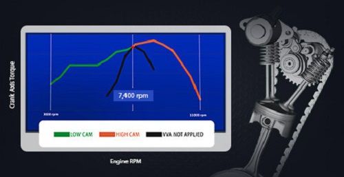 Harga Yamaha Vixion R 155cc dan Spesifikasi Terbaru 2018 