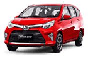  Toyota mempunyai sebuah SUV glamor yang dibanderol melebihi  Harga Mobil Fortuner 2019, Tipe VRZ, SRZ  TRD Sportivo