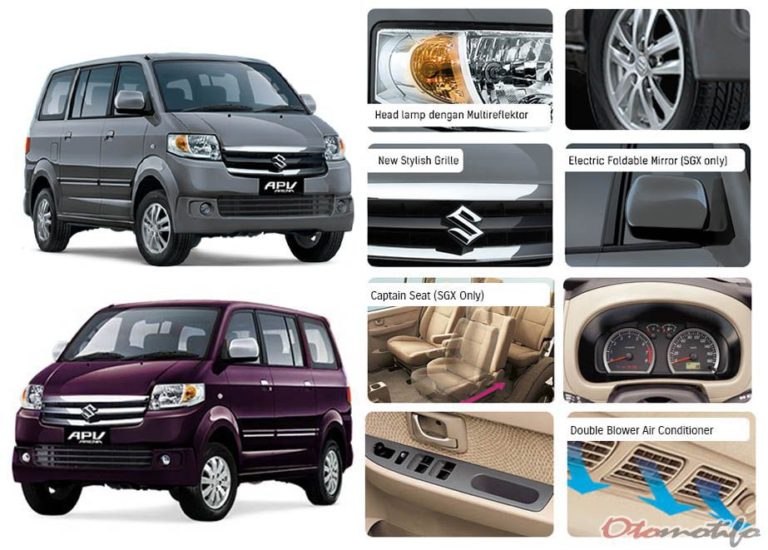 Interior Suzuki Apv Luxury 2019