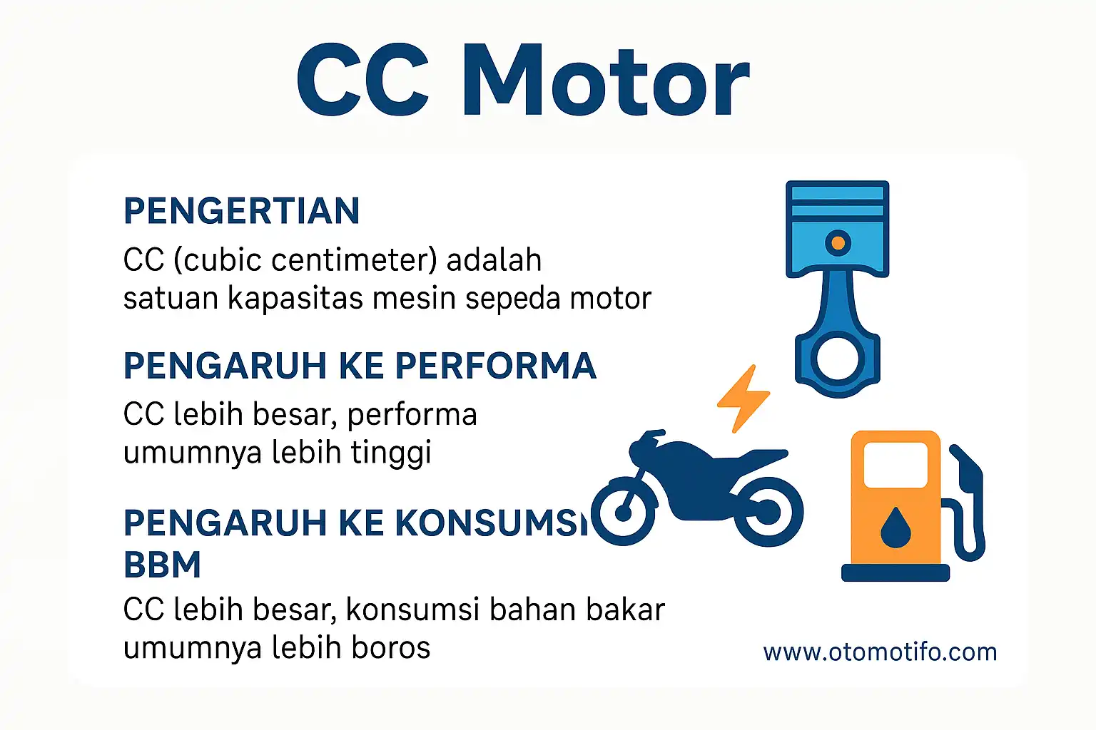 CC Motor: Pengertian, Pengaruh ke Performa dan Konsumsi BBM
