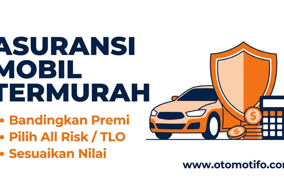 Asuransi Mobil Termurah